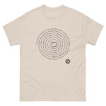 "Tous les hommes sont menteurs, inconstants, faux, bavards, hypocrites…" Tee-shirt – Image 4