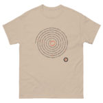 "Tous les hommes sont menteurs, inconstants, faux, bavards, hypocrites…" Tee-shirt – Image 7