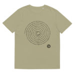 "Tous les hommes sont menteurs, inconstants, faux, bavards, hypocrites…" Tee-shirt éco-friendly – Image 12